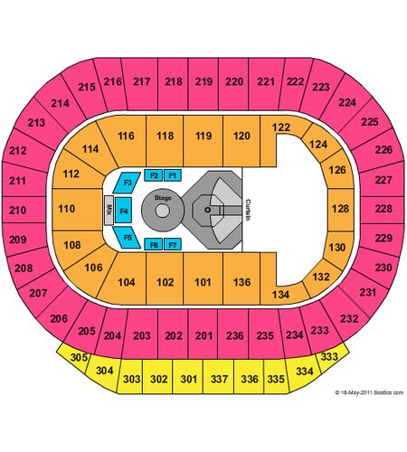 Northlands Coliseum