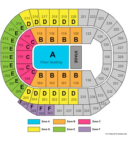 Northlands Coliseum