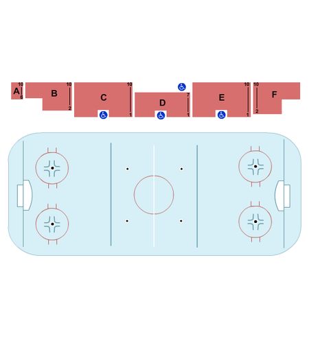 Norway Savings Bank Arena