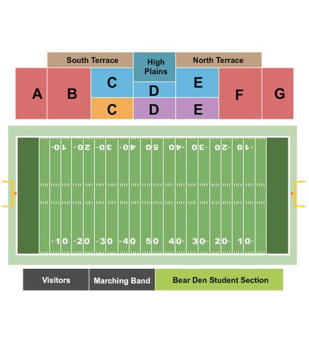Nottingham Field