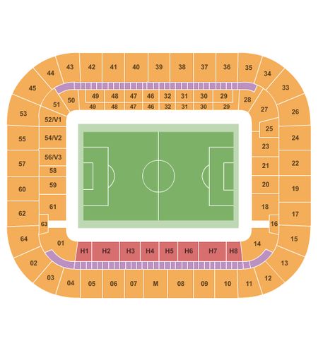 Nouveau Stade de Bordeaux