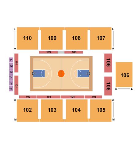 Novant Health Fieldhouse At Greensboro Complex