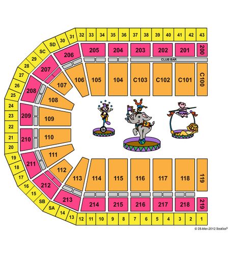 NOW Arena