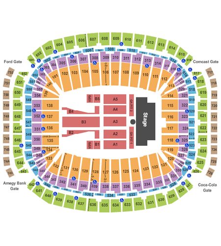 NRG Arena