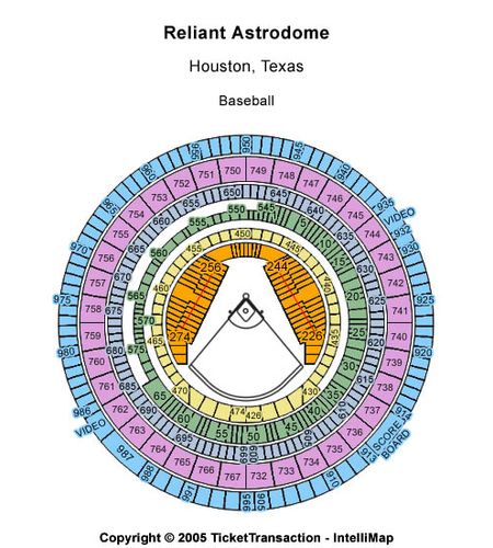 NRG Astrodome