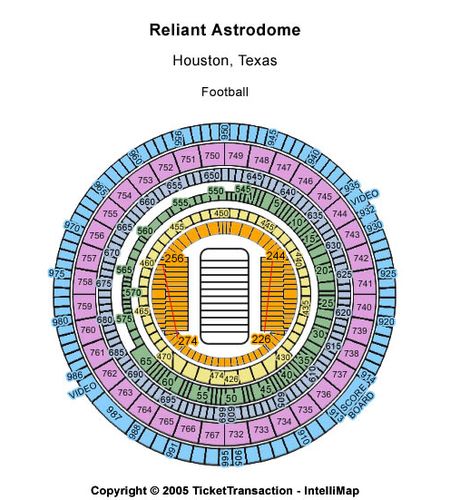 NRG Astrodome