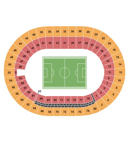 NSC Olympiyskiy Stadium - Kyiv