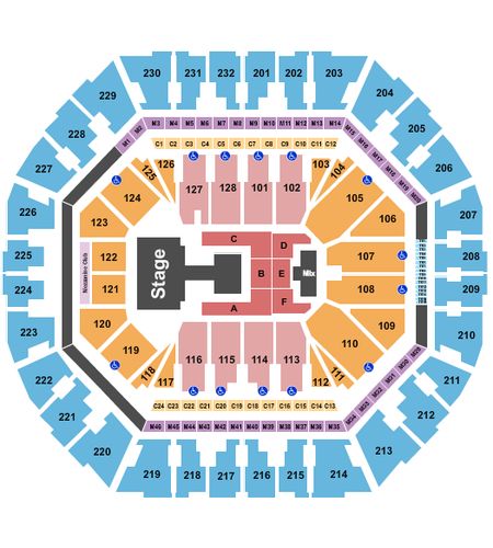 Oakland Arena