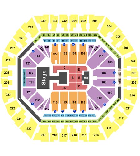 Oakland Arena