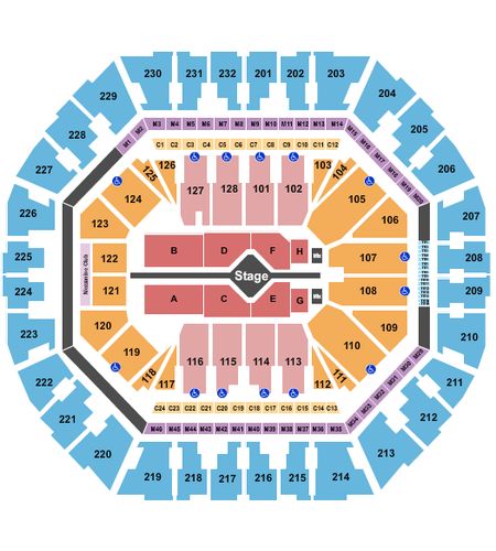Oakland Arena