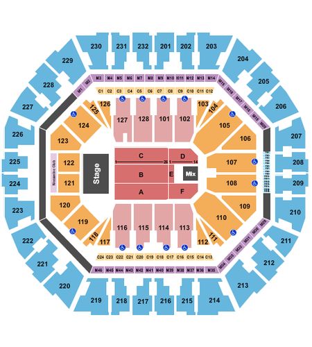 Oakland Arena