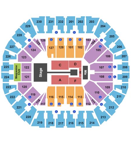 Oakland Arena