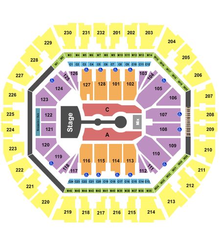 Oakland Arena