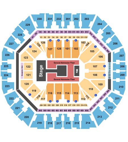 Oakland Arena