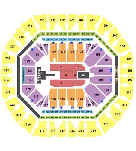 Oakland Arena