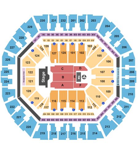 Oakland Arena