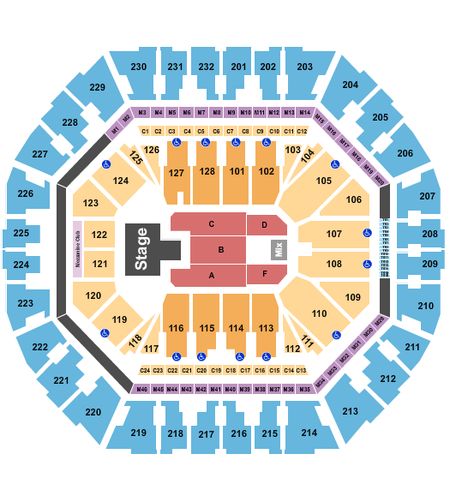 Oakland Arena