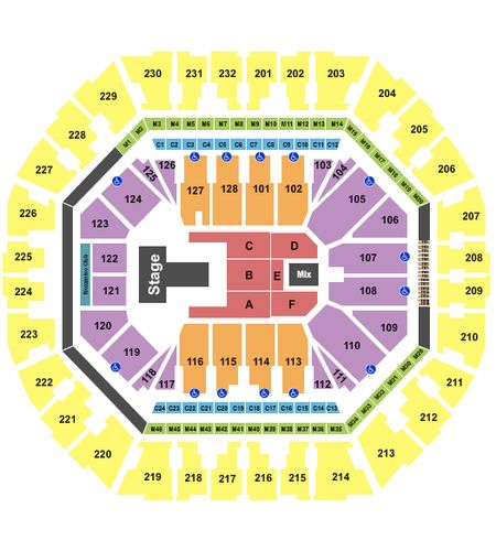 Oakland Arena