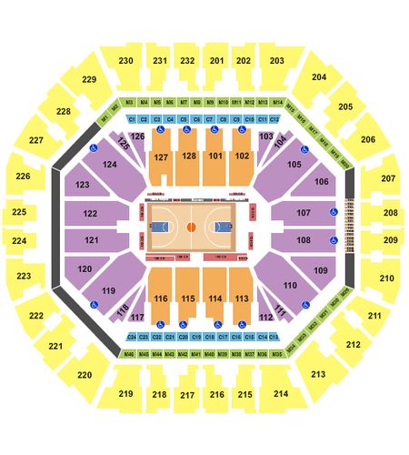 Oakland Arena