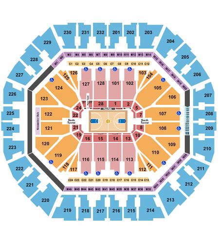 Oakland Arena