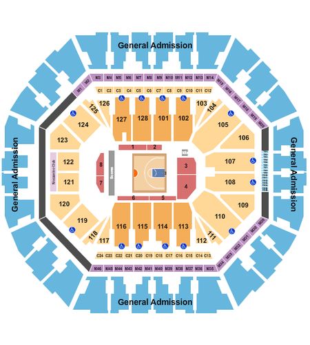 Oakland Arena