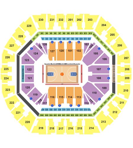 Oakland Arena
