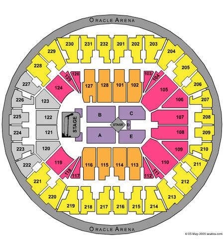 Oakland Arena