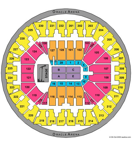 Oakland Arena