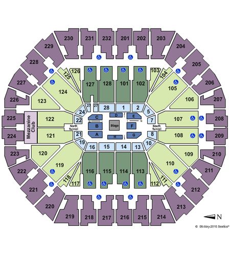 Oakland Arena