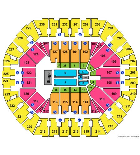 Oakland Arena