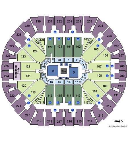 Oakland Arena
