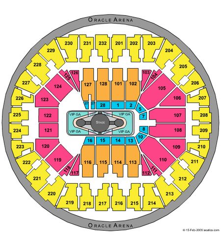 Oakland Arena