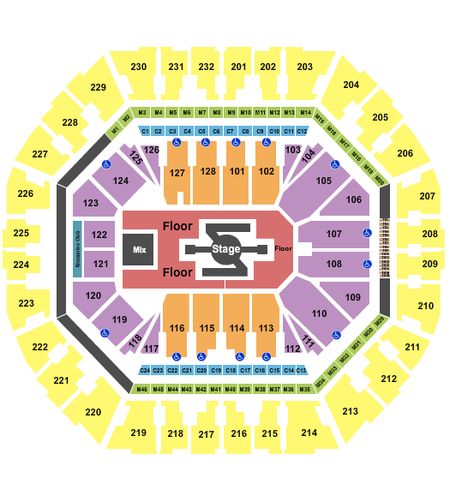 Oakland Arena