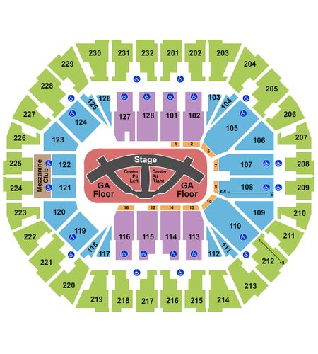 Oakland Arena