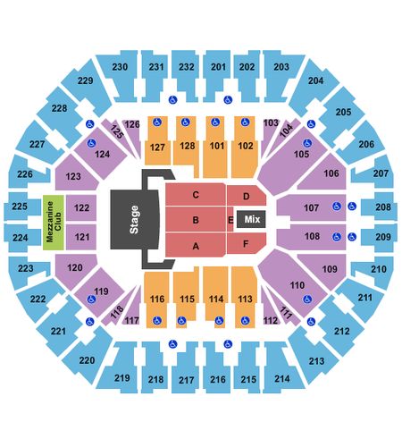 Oakland Arena