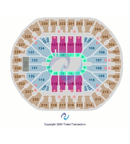 Oakland Arena