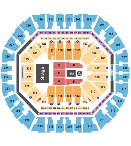 Oakland Arena