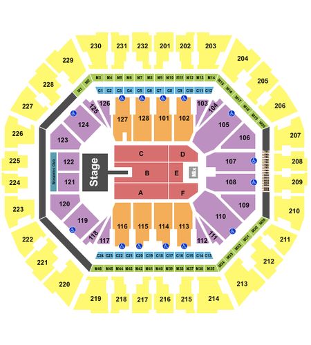Oakland Arena