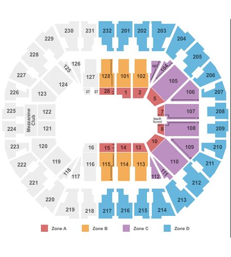Oakland Arena