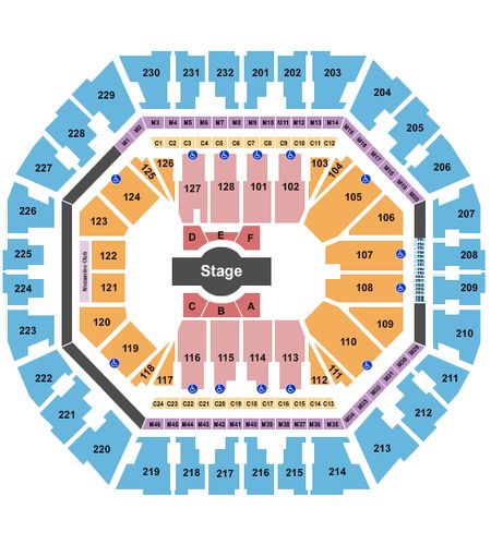 Oakland Arena