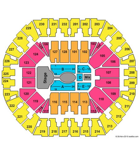 Oakland Arena