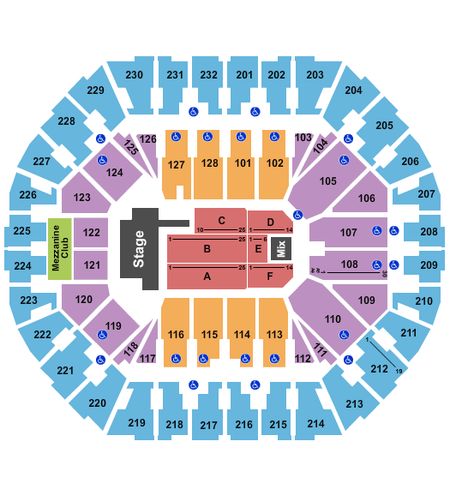 Oakland Arena