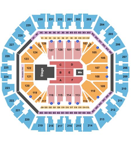 Oakland Arena