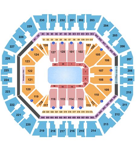 Oakland Arena