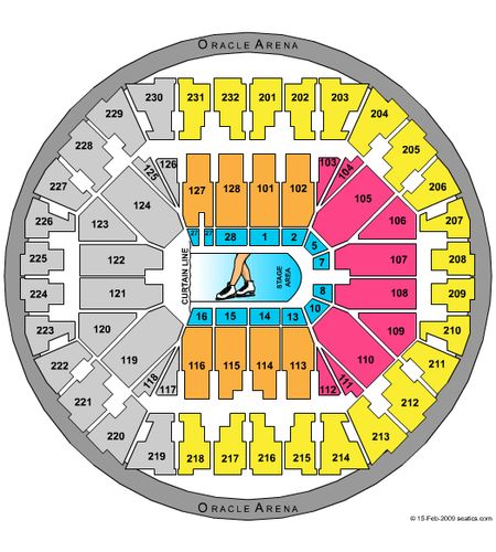 Oakland Arena