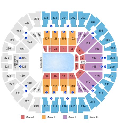 Oakland Arena