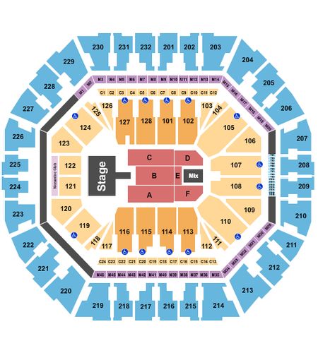 Oakland Arena