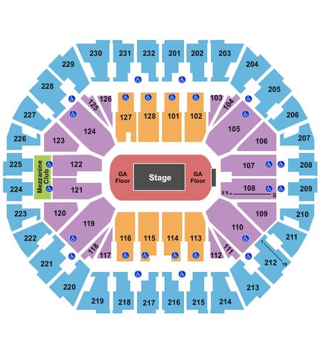 Oakland Arena