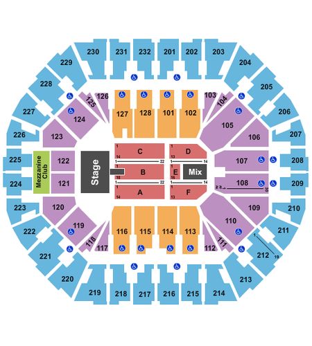 Oakland Arena
