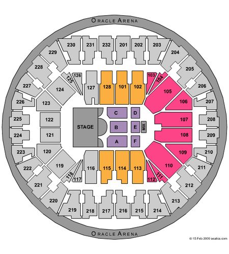 Oakland Arena